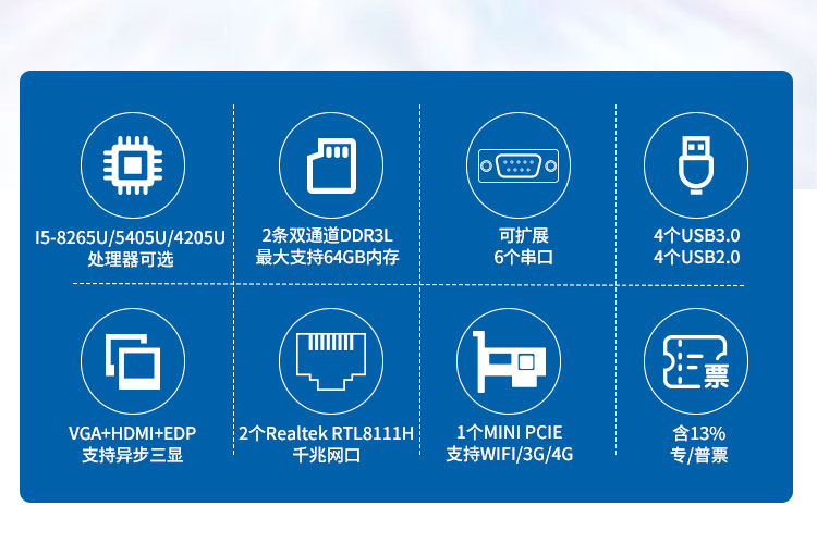 EITX-7390嵌入式工控主板 EITX-7390嵌入式工控主板